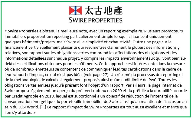 Swire Properties